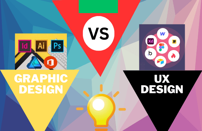 The Relationship Between Graphic Design and UX Design